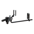 Tru Track Weight Distribution