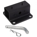 Multi-Mount Horizontal Receiver Bolt-On