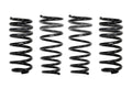 Pro-Kit 1999-2006 BMW E46