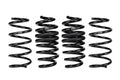 Pro Kit 2020-25 Ford Explorer ST 3.0L