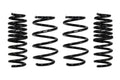Pro Kit 2020-24 Kia Forte GT
