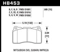 Street Brake Pads Front EVO / Impreza HPS 5.0