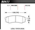 Performance Street Brake Pads HPS Rear Toyota SUV